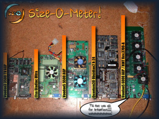 3dfx Voodoo5 6000 AGP Size-O-Meter!