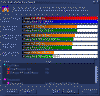p3s_tualatin_1473_sandra2001_mmcpu.gif (24711 Byte)