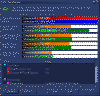 p3s_tualatin_1520_sandra2001_cpu.gif (24855 Byte)