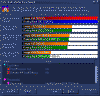 p3s_tualatin_1615_sandra2001_mmcpu.gif (24132 Byte)