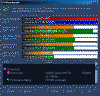 pl-ip3t_1440_sandra_cpu.gif (22375 Byte)