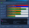 pl-ip3t_1500_sandra_cpu.gif (22172 Byte)